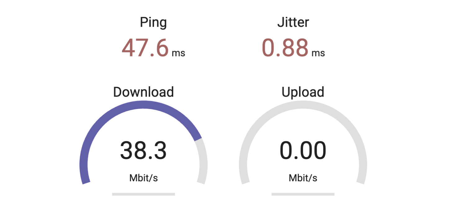 Result of connection speed measurement by WiFiSpeed service explaining about the project wifispeed.is